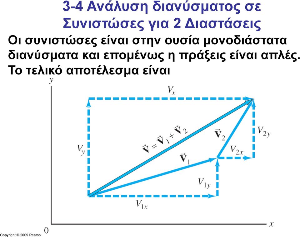 µονοδιάστατα διανύσµατα και εποµένως η πράξεις