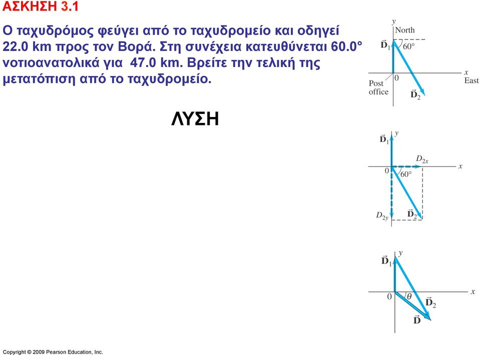 0 km προς τον Βορά. Στη συνέχεια κατευθύνεται 60.