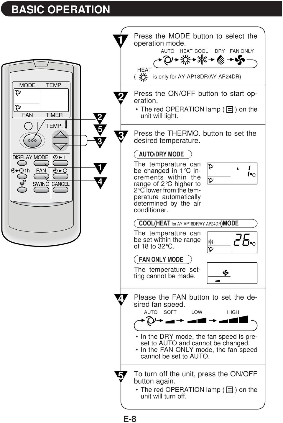 DISPLAY MODE h FAN SWING CANCEL AUTO/DRY MODE The temperature can be changed in C increments within the range of C higher to C lower from the temperature automatically determined by the air