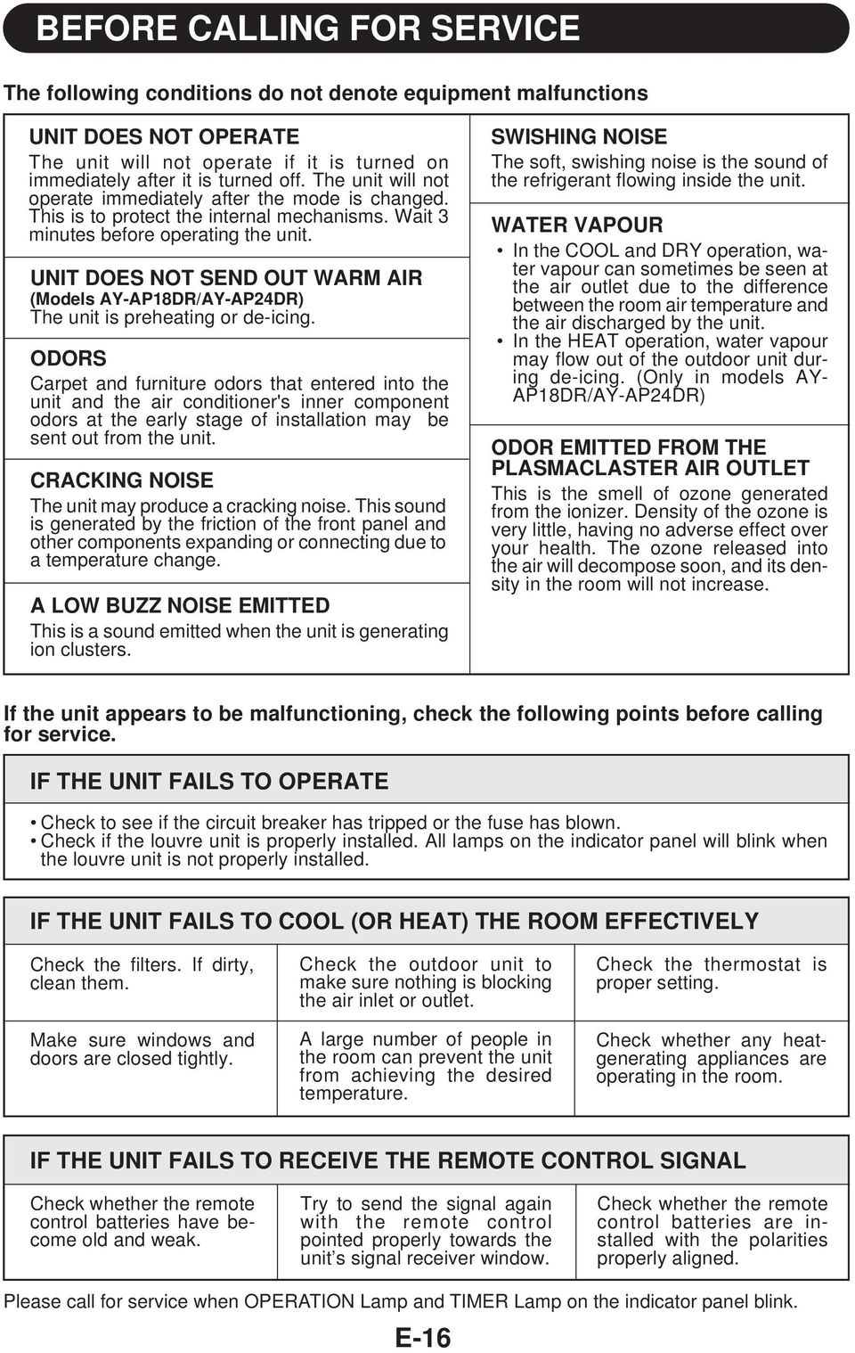 UNIT DOES NOT SEND OUT WARM AIR (Models AY-AP8DR/AY-APDR) The unit is preheating or de-icing.