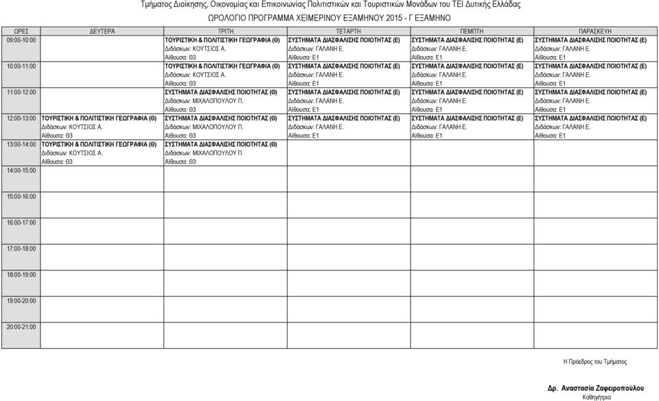 Διδάσκων: ΓΑΛΑΝΗ Ε. Διδάσκων: ΓΑΛΑΝΗ Ε. 10:00-11:00 ΤΟΥΡΙΣΤΙΚΗ & ΠΟΛΙΤΙΣΤΙΚΗ ΓΕΩΓΡΑΦΙΑ (Θ) ΣΥΣΤΗΜΑΤΑ ΔΙΑΣΦΑΛΙΣΗΣ ΠΟΙΟΤΗΤΑΣ (Ε) ΣΥΣΤΗΜΑΤΑ ΔΙΑΣΦΑΛΙΣΗΣ ΠΟΙΟΤΗΤΑΣ (Ε) ΣΥΣΤΗΜΑΤΑ  Διδάσκων: ΓΑΛΑΝΗ Ε.