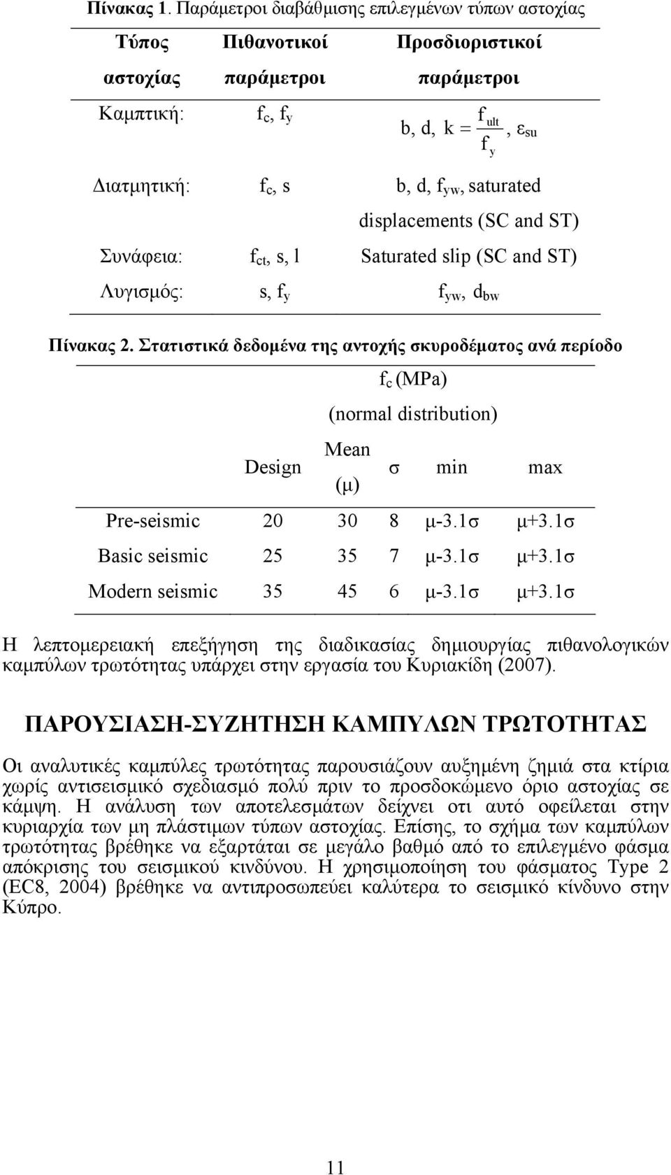 displacements (SC and ST) Συνάφεια: f ct, s, l Saturated slip (SC and ST) Λυγισµός: s, f y f yw, d bw Πίνακας 2.