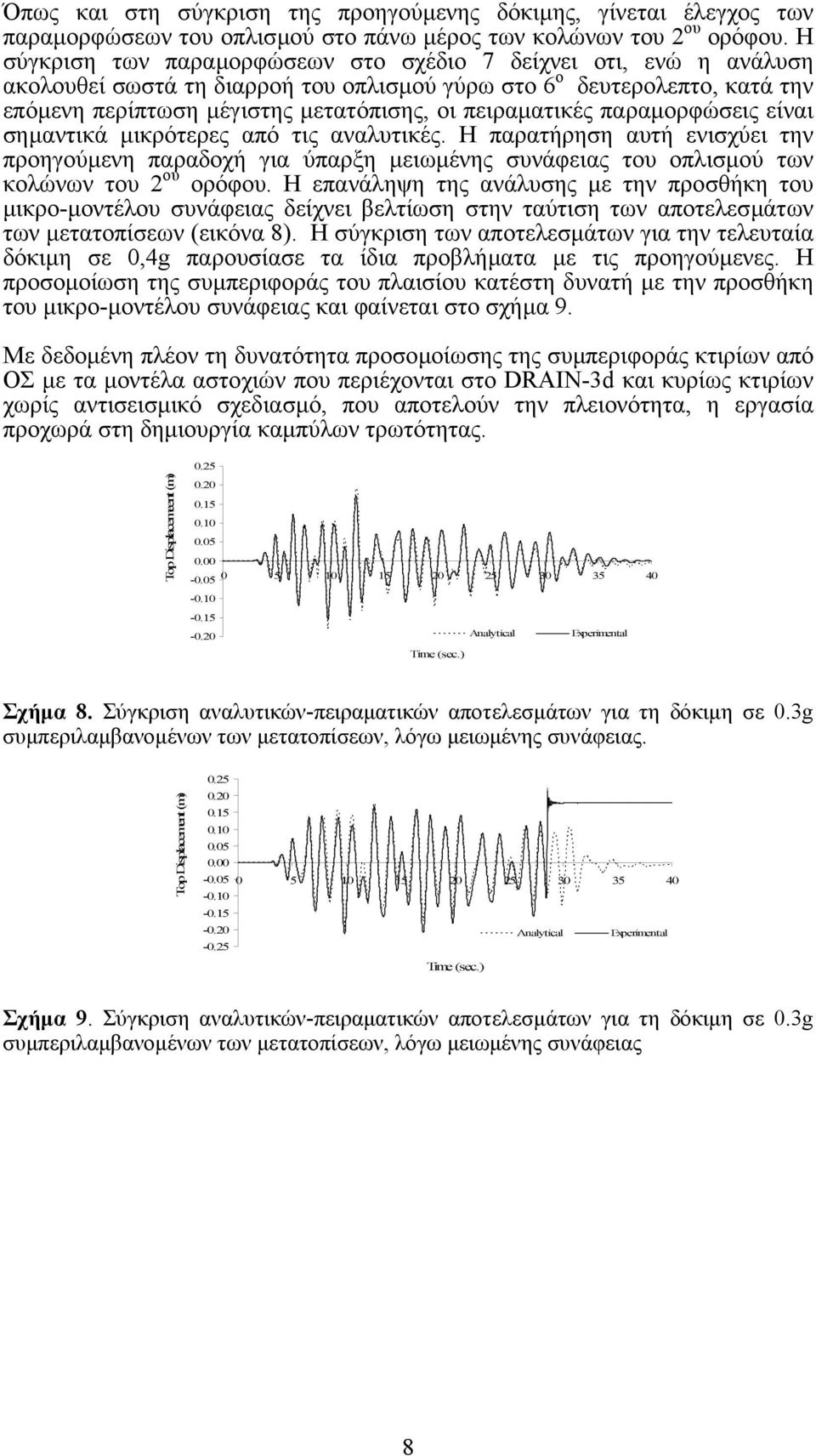 πειραµατικές παραµορφώσεις είναι σηµαντικά µικρότερες από τις αναλυτικές. Η παρατήρηση αυτή ενισχύει την προηγούµενη παραδοχή για ύπαρξη µειωµένης συνάφειας του οπλισµού των κολώνων του 2 ου ορόφου.