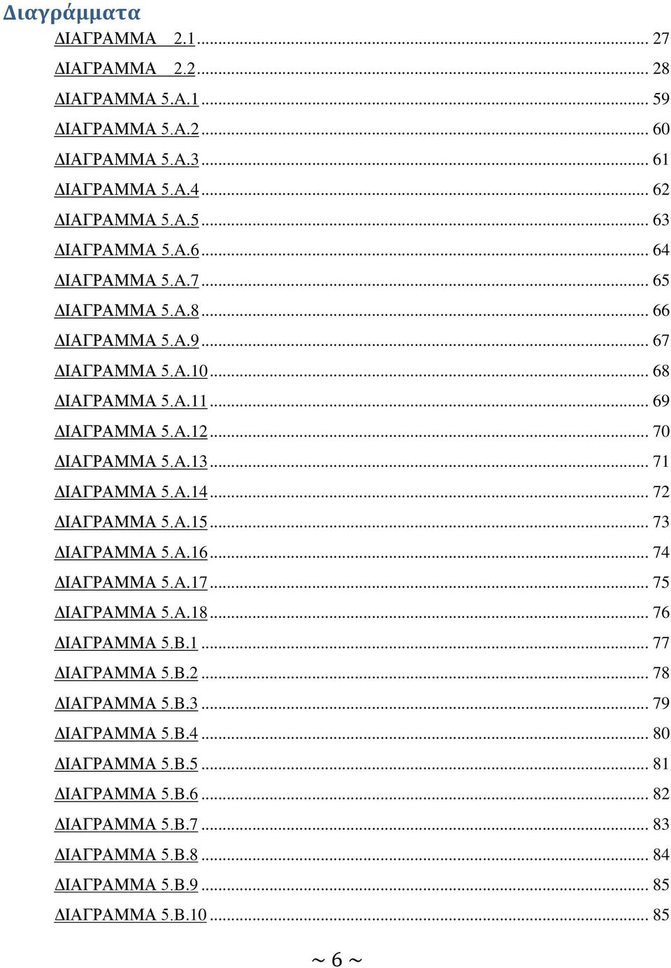 .. 71 ΓΗΑΓΡΑΜΜΑ 5.A.14... 72 ΓΗΑΓΡΑΜΜΑ 5.A.15... 73 ΓΗΑΓΡΑΜΜΑ 5.A.16... 74 ΓΗΑΓΡΑΜΜΑ 5.A.17... 75 ΓΗΑΓΡΑΜΜΑ 5.A.18... 76 ΓΗΑΓΡΑΜΜΑ 5.B.1... 77 ΓΗΑΓΡΑΜΜΑ 5.B.2... 78 ΓΗΑΓΡΑΜΜΑ 5.