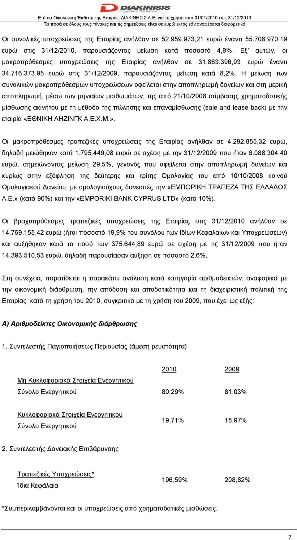 373,95 ευρώ στις 31/12/2009, παρουσιάζοντας μείωση κατά 8,2%.