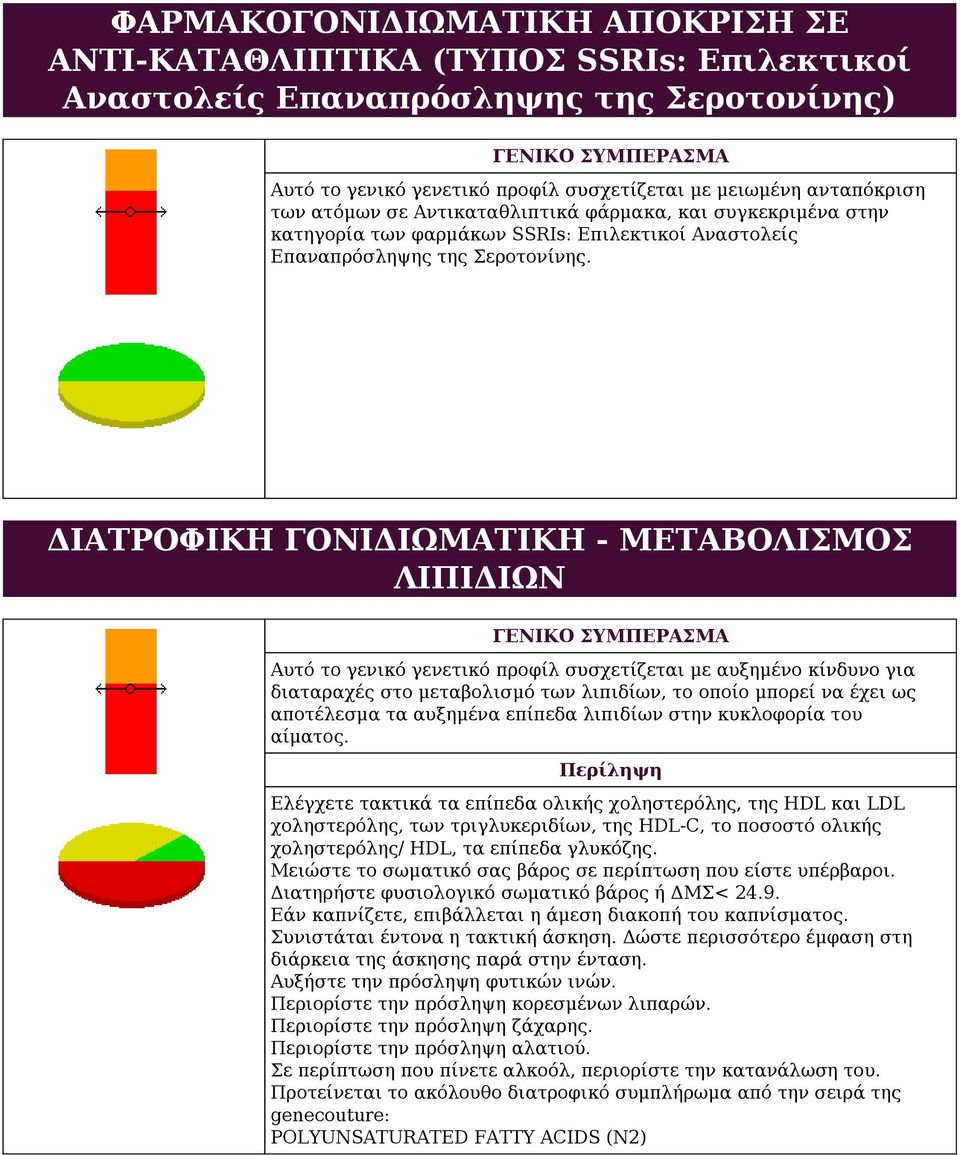 ΔΙΑΤΡΟΦΙΚΗ ΓΟΝΙΔΙΩΜΑΤΙΚΗ - ΜΕΤΑΒΟΛΙΣΜΟΣ ΛΙΠΙΔΙΩΝ Αυτό το γενικό γενετικό προφίλ συσχετίζεται με αυξημένο κίνδυνο για διαταραχές στο μεταβολισμό των λιπιδίων, το οποίο μπορεί να έχει ως αποτέλεσμα τα