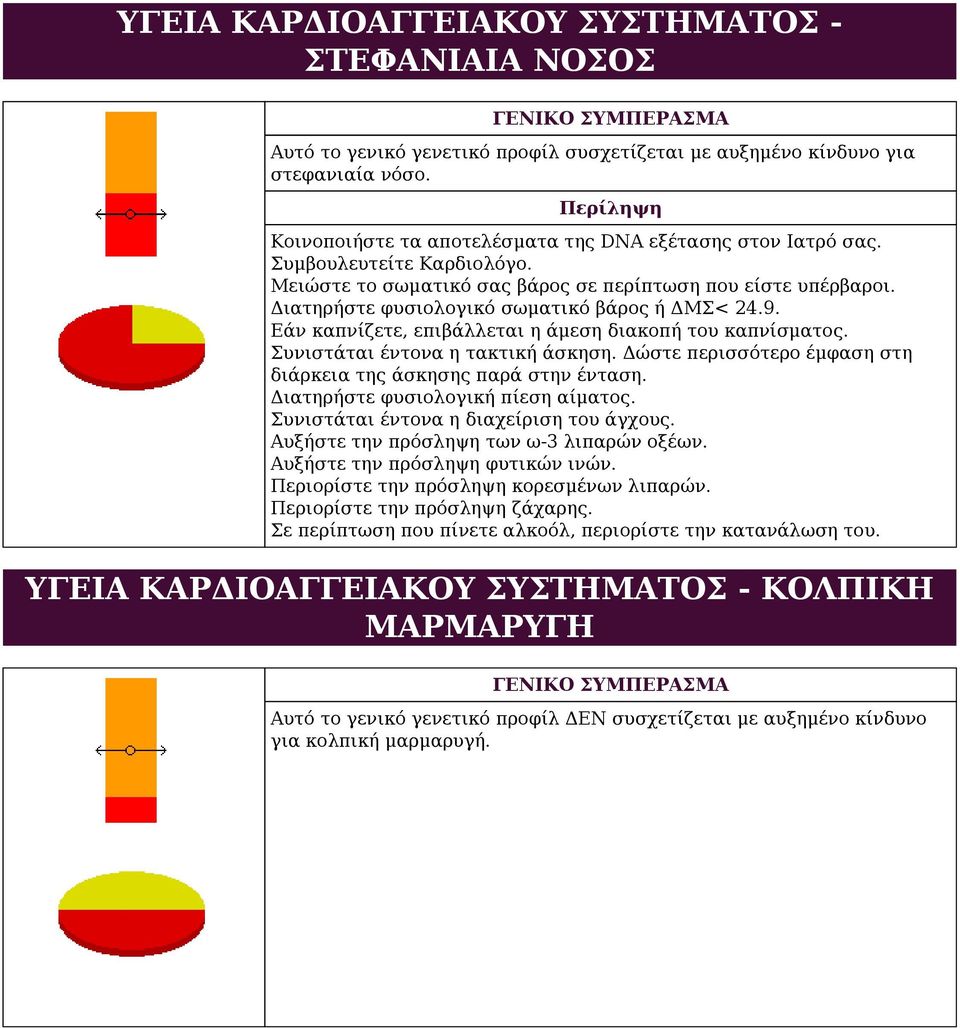 Διατηρήστε φυσιολογικό σωματικό βάρος ή ΔΜΣ< 24.9. Εάν καπνίζετε, επιβάλλεται η άμεση διακοπή του καπνίσματος. Συνιστάται έντονα η τακτική άσκηση.