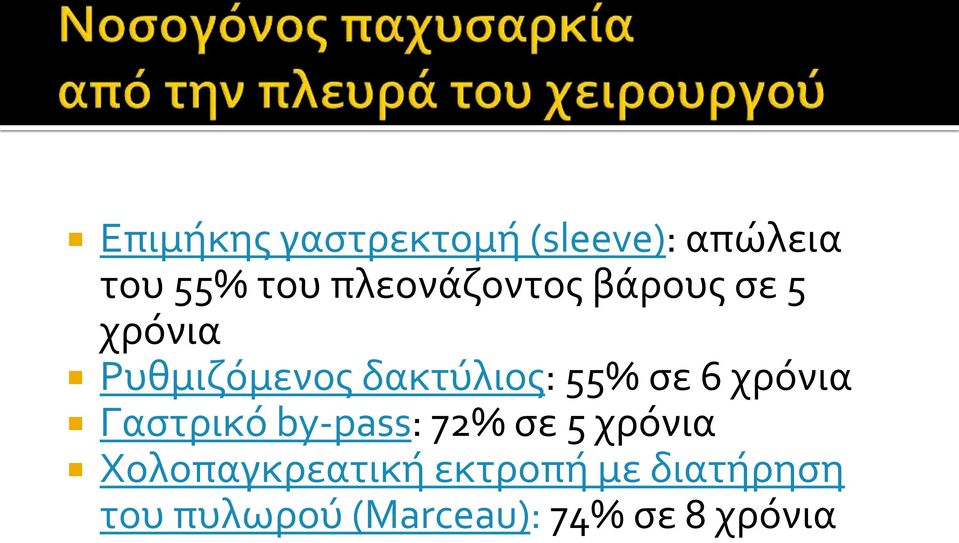 55% ςε 6 χρόνια Γαςτρικό by-pass: 72% ςε 5 χρόνια