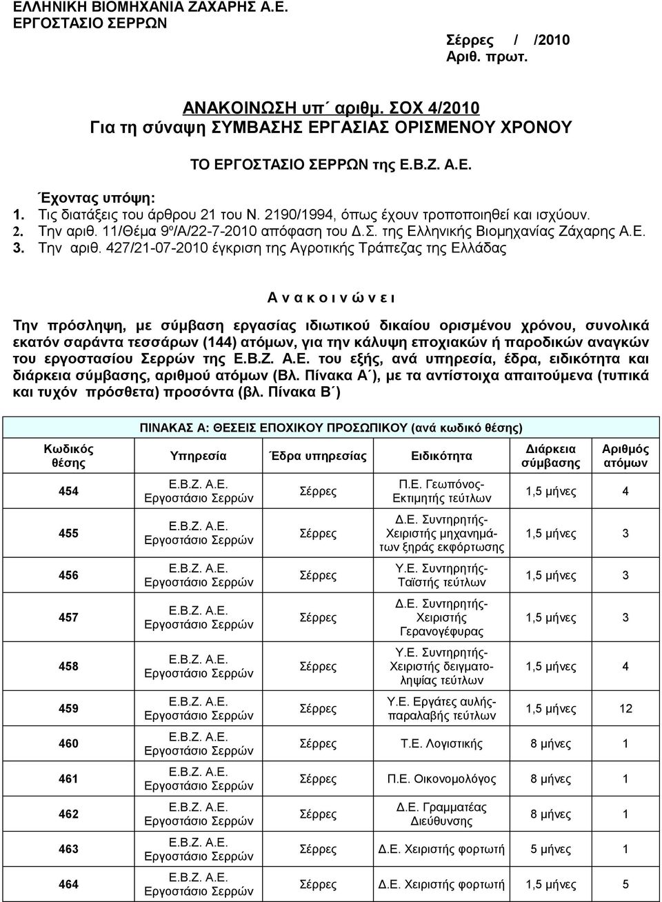 11/Θέμα 9 ο /Α/22-7-2010 απόφαση του Δ.Σ. της Ελληνικής Βιομηχανίας Ζάχαρης Α.Ε. 3. Την αριθ.