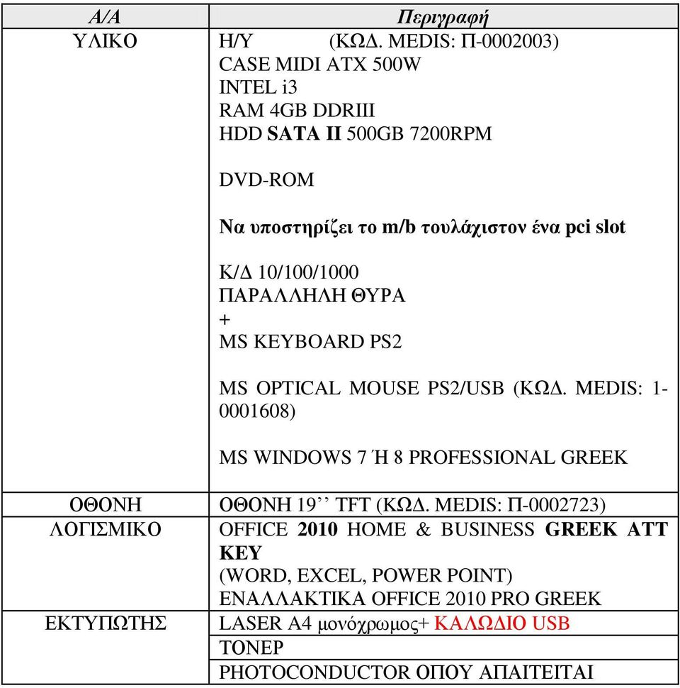 pci slot Κ/Δ 10/100/1000 ΠΑΡΑΛΛΗΛΗ ΘΥΡΑ + MS KEYBOARD PS2 MS OPTICAL MOUSE PS2/USB (ΚΩΔ.