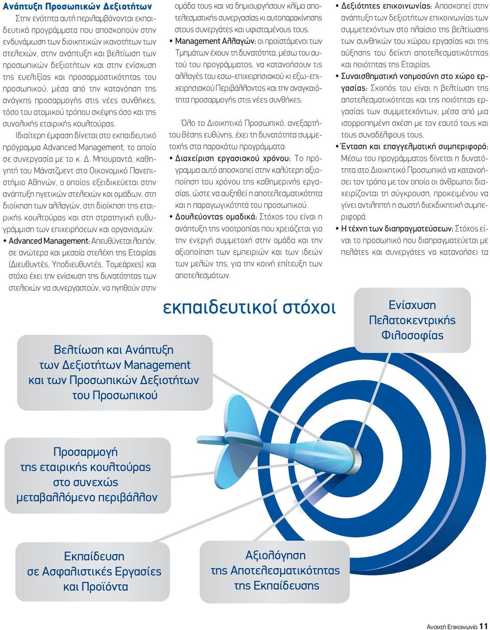 της συνολικής εταιρικής κουλτούρας. Ιδιαίτερη έμφαση δίνεται στο εκπαιδευτικό πρόγραμμα Advanced Management, το οποίο σε συνεργασία με το κ. Δ.