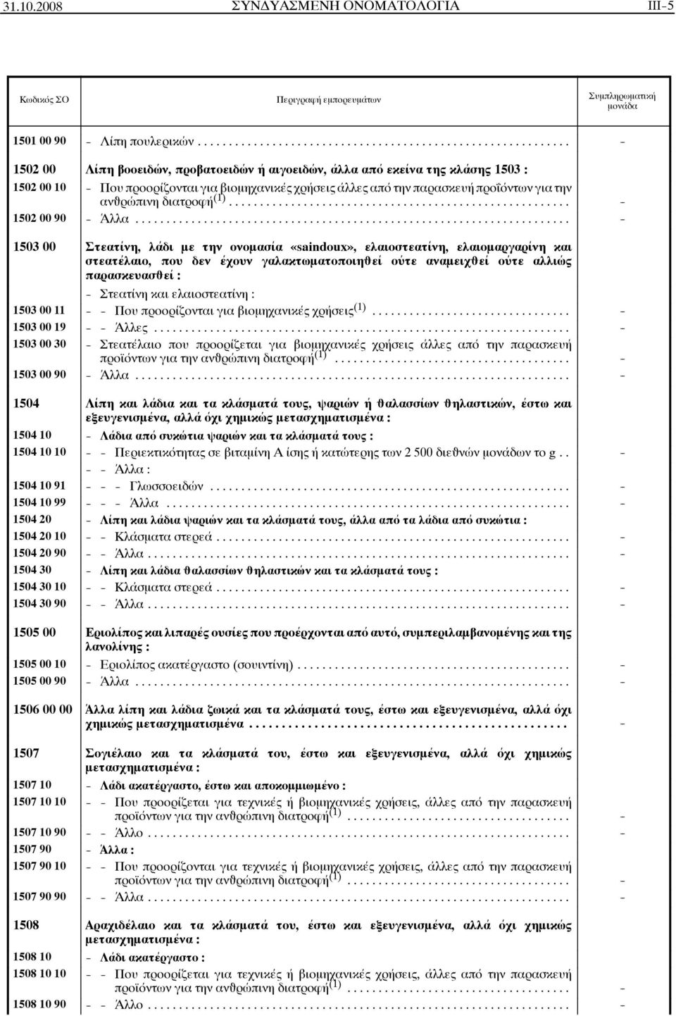 διατροφή (1)... - 1502 00 90 - Άλλα.