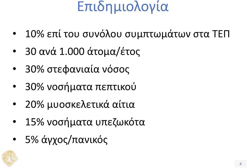 000 άτομα/έτος 30% στεφανιαία νόσος 30%