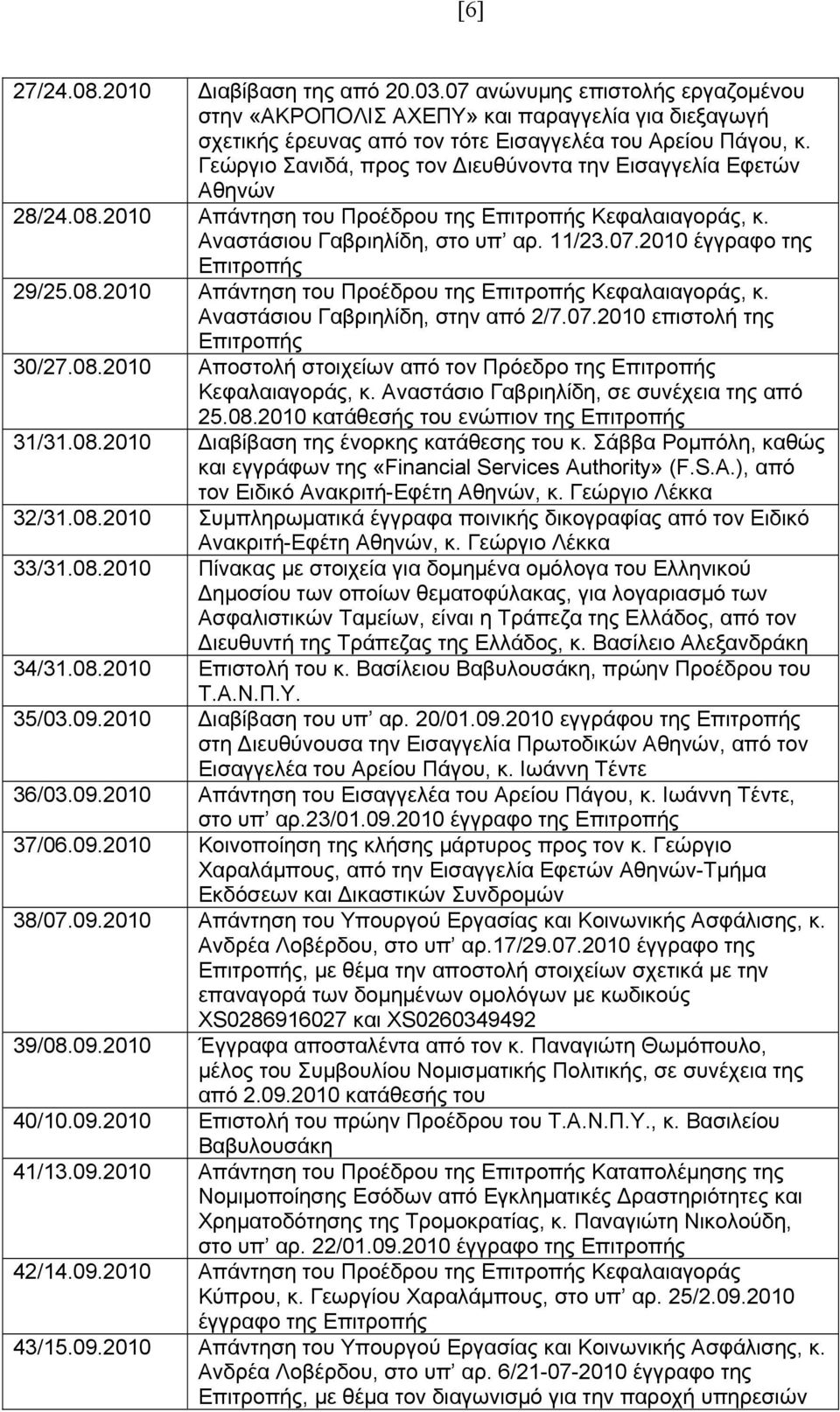 2010 έγγραφο της Επιτροπής 29/25.08.2010 Απάντηση του Προέδρου της Επιτροπής Κεφαλαιαγοράς, κ. Αναστάσιου Γαβριηλίδη, στην από 2/7.07.2010 επιστολή της Επιτροπής 30/27.08.2010 Αποστολή στοιχείων από τον Πρόεδρο της Επιτροπής Κεφαλαιαγοράς, κ.