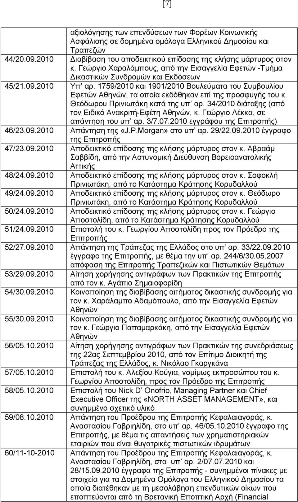 1759/2010 και 1901/2010 Βουλεύματα του Συμβουλίου Εφετών Αθηνών, τα οποία εκδόθηκαν επί της προσφυγής του κ. Θεόδωρου Πρινιωτάκη κατά της υπ αρ.