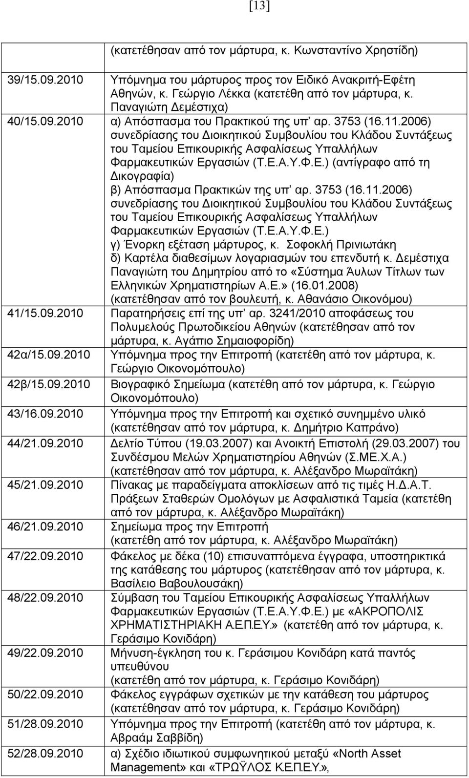 2006) συνεδρίασης του Διοικητικού Συμβουλίου του Κλάδου Συντάξεως του Ταμείου Επικουρικής Ασφαλίσεως Υπαλλήλων Φαρμακευτικών Εργασιών (Τ.Ε.Α.Υ.Φ.Ε.) (αντίγραφο από τη Δικογραφία) β) Απόσπασμα Πρακτικών της υπ αρ.