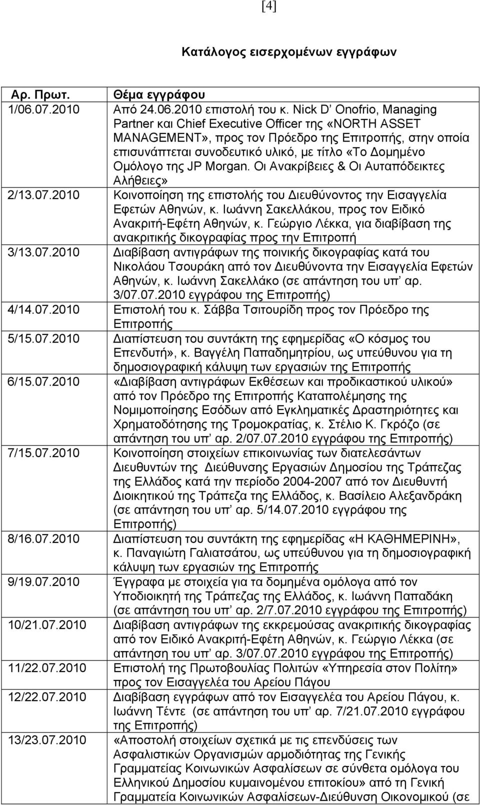 της JP Morgan. Οι Ανακρίβειες & Οι Αυταπόδεικτες Αλήθειες» 2/13.07.2010 Κοινοποίηση της επιστολής του Διευθύνοντος την Εισαγγελία Εφετών Αθηνών, κ.