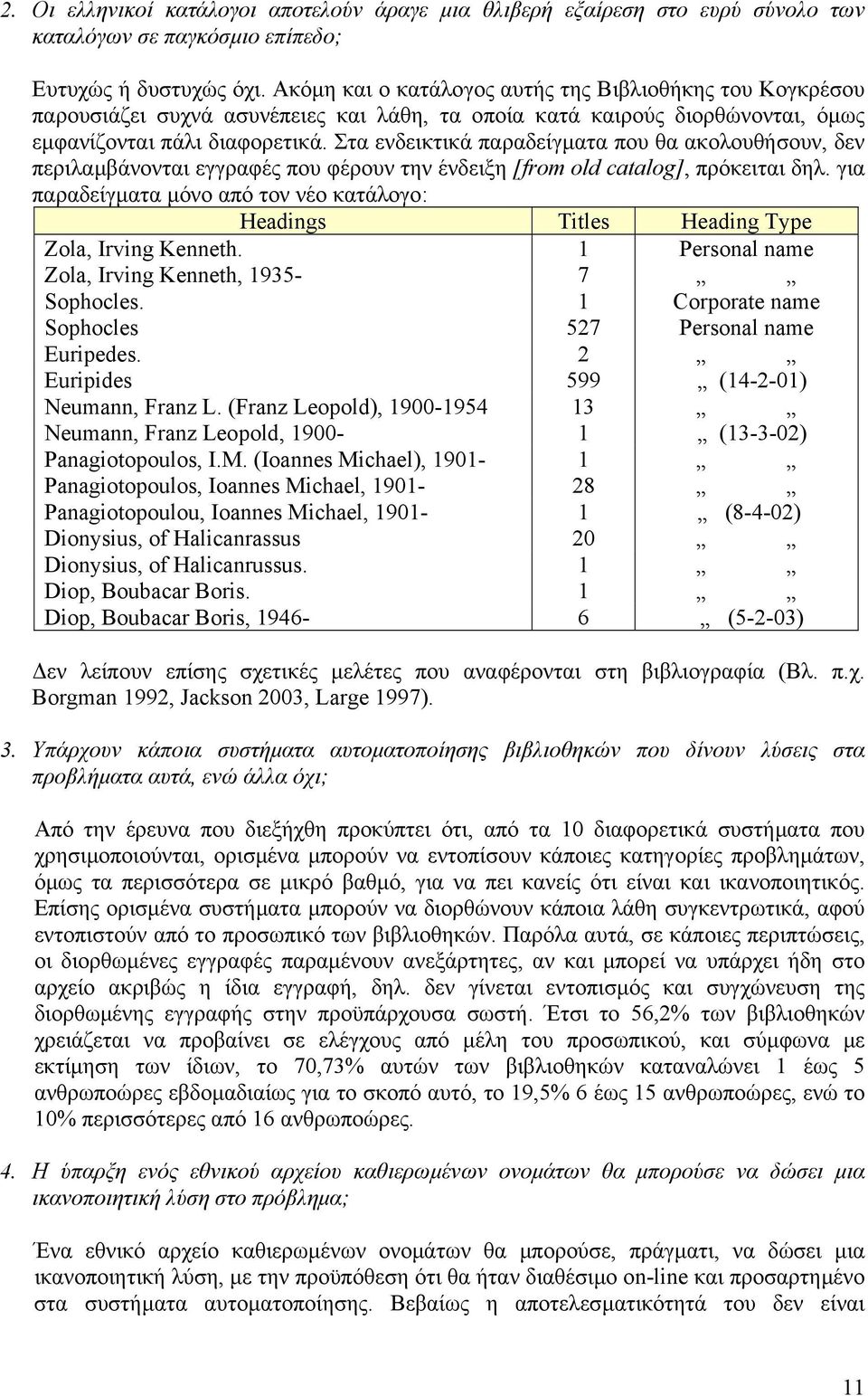 Στα ενδεικτικά παραδείγµατα που θα ακολουθήσουν, δεν περιλαµβάνονται εγγραφές που φέρουν την ένδειξη [from old catalog], πρόκειται δηλ.