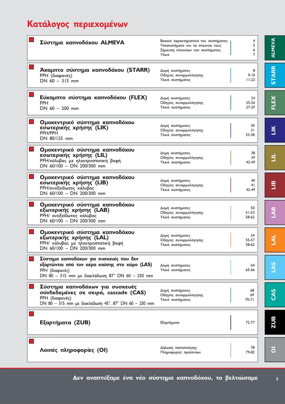 PPH/ανοξείδωτος χάλυβας 60/100 200/300 mm Ομοκεντρικό σύστημα καπνοδόχου εξωτερικής χρήσης () PPH/ ανοξείδωτος χάλυβας 60/100 200/300 mm Ομοκεντρικό σύστημα καπνοδόχου εξωτερικής χρήσης () PPH/