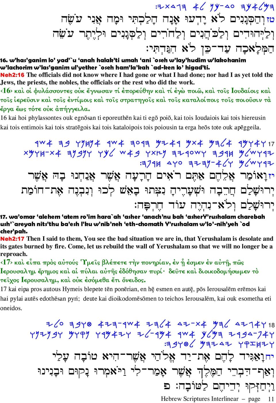 Neh2:16 The officials did not know where I had gone or what I had done; nor had I as yet told the Jews, the priests, the nobles, the officials or the rest who did the work.