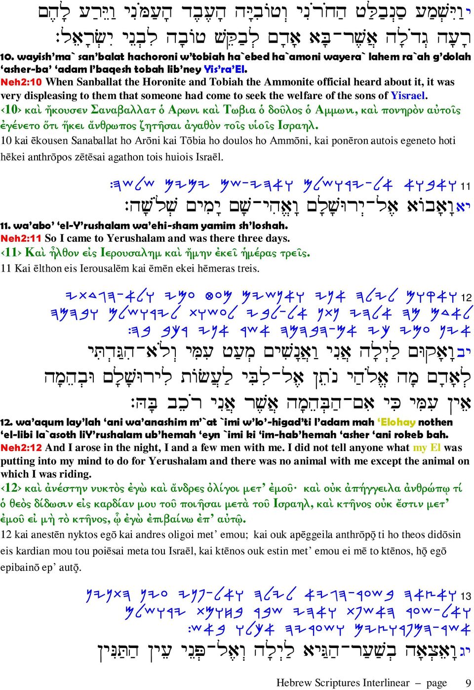 Neh2:10 When Sanballat the Horonite and Tobiah the Ammonite official heard about it, it was very displeasing to them that someone had come to seek the welfare of the sons of Yisrael.