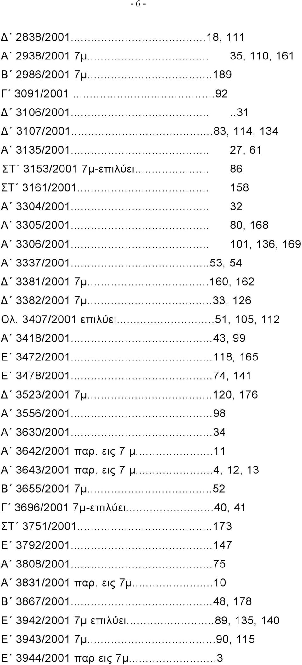 ..51, 105, 112 Α 3418/2001...43, 99 Ε 3472/2001...118, 165 Ε 3478/2001...74, 141 Δ 3523/2001 7μ...120, 176 Α 3556/2001...98 Α 3630/2001...34 Α 3642/2001 παρ. εις 7 μ...11 Α 3643/2001 παρ. εις 7 μ...4, 12, 13 Β 3655/2001 7μ.