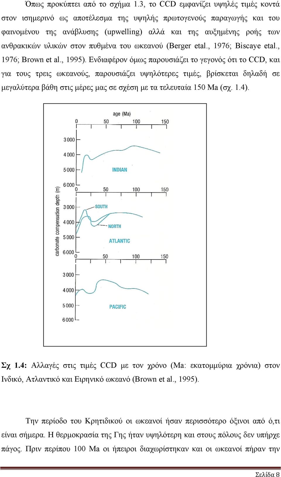 στον πυθµένα του ωκεανού (Berger etal., 1976; Biscaye etal., 1976; Brown et al., 1995).