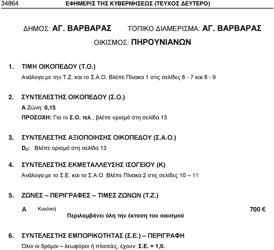 ΒΡΒΡΣ ΤΟΠΙΚΟ ΔΙΜΕΡΙΣΜ: Γ.