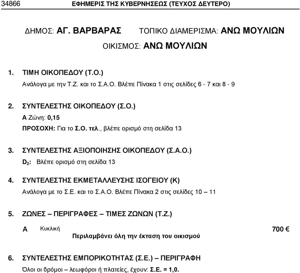 ΒΡΒΡΣ ΤΟΠΙΚΟ ΔΙΜΕΡΙΣΜ: ΝΩ