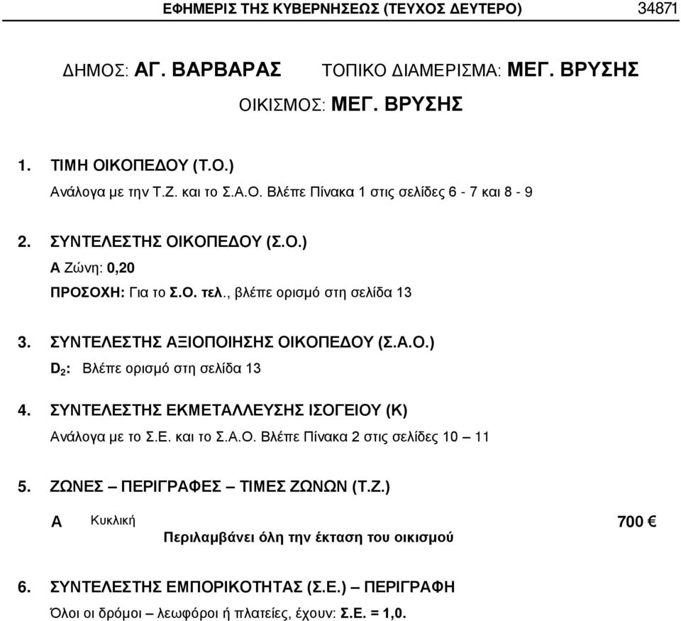 ΒΡΒΡΣ ΤΟΠΙΚΟ ΔΙΜΕΡΙΣΜ: ΜΕΓ.