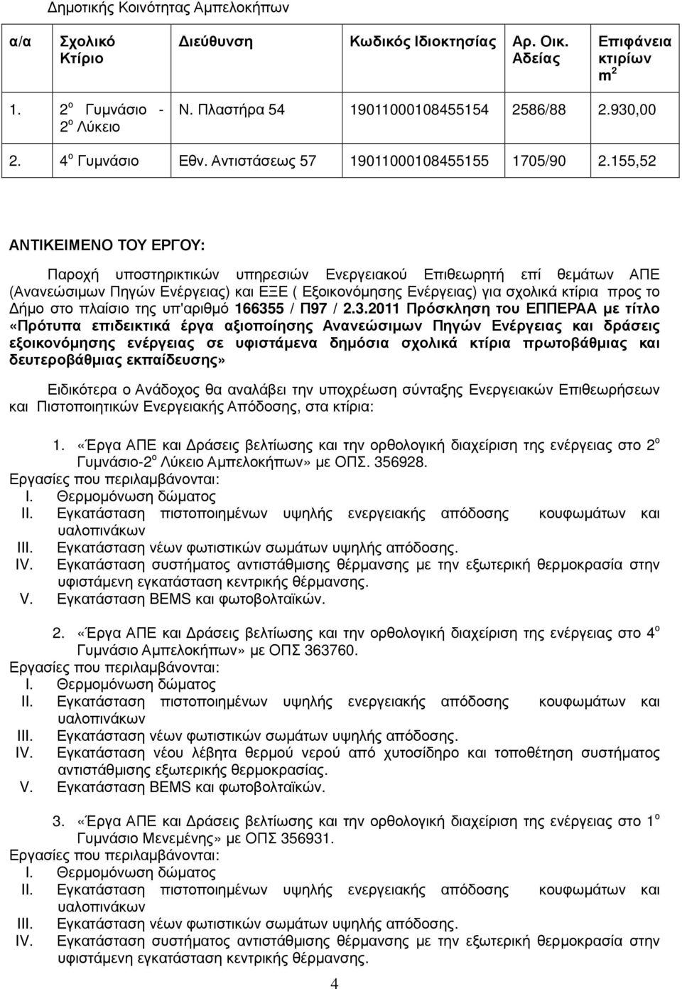 155,52 ΑΝΤΙΚΕΙΜΕΝΟ ΤΟΥ ΕΡΓΟΥ: Παροχή υποστηρικτικών υπηρεσιών Ενεργειακού Επιθεωρητή επί θεµάτων ΑΠΕ (Ανανεώσιµων Πηγών Ενέργειας) και ΕΞΕ ( Εξοικονόµησης Ενέργειας) για σχολικά κτίρια προς το ήµο