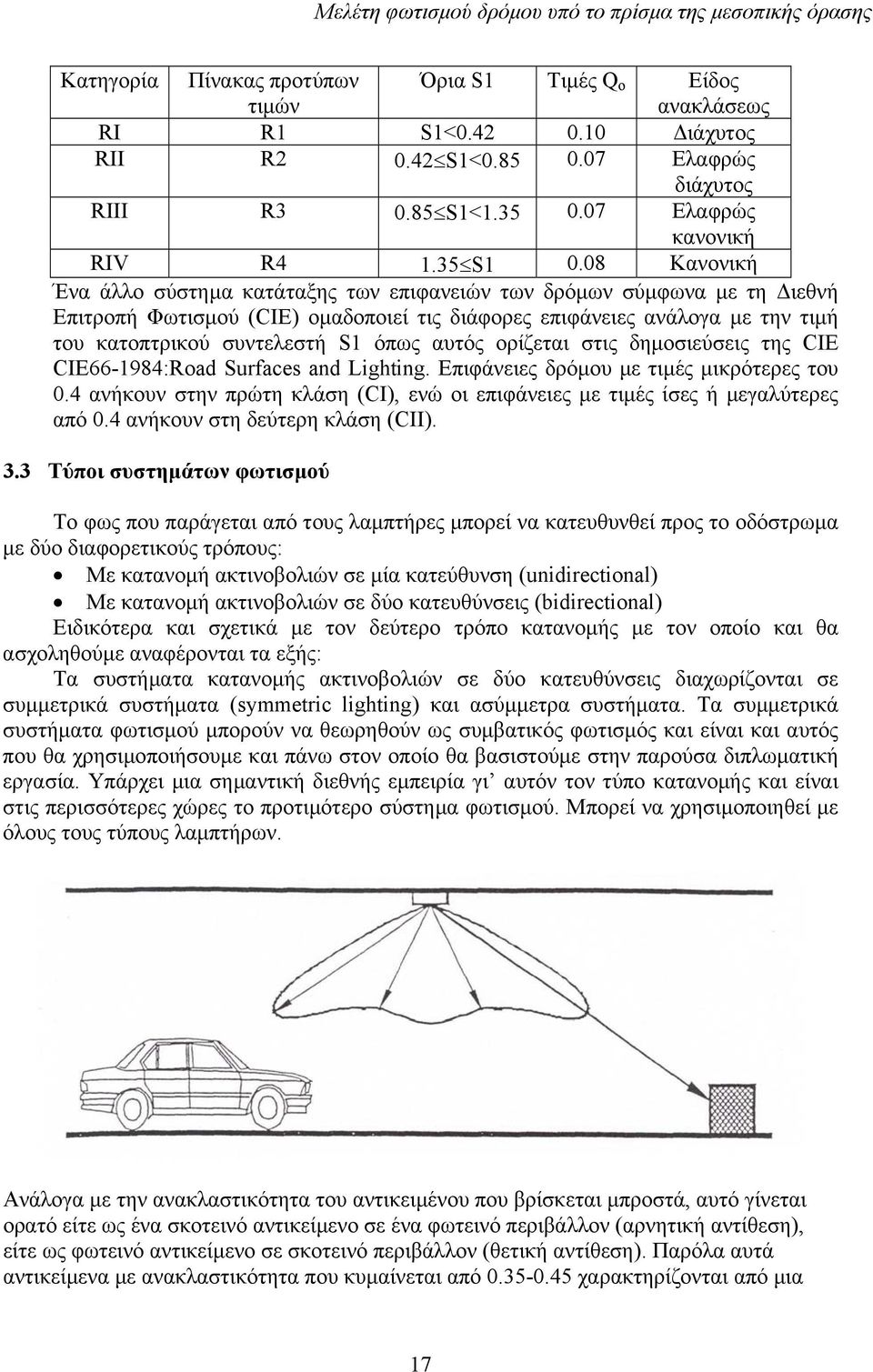 08 Κανονική Ένα άλλο σύστηµα κατάταξης των επιφανειών των δρόµων σύµφωνα µε τη ιεθνή Επιτροπή Φωτισµού (CIE) οµαδοποιεί τις διάφορες επιφάνειες ανάλογα µε την τιµή του κατοπτρικού συντελεστή S1 όπως