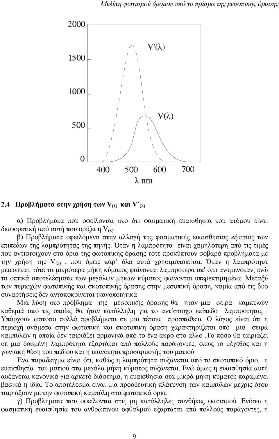 β) Προβλήµατα οφειλόµενα στην αλλαγή της φασµατικής ευαισθησίας εξαιτίας των επιπέδων της λαµπρότητας της πηγής.