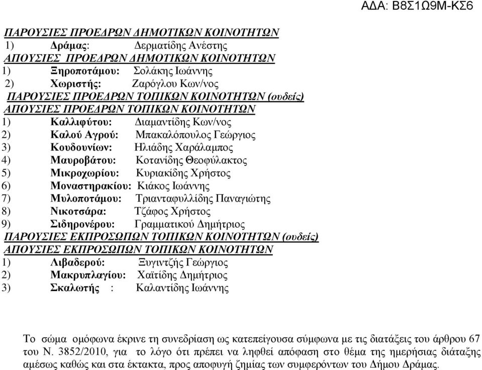 Μικροχωρίου: Κυριακίδης Χρήστος 6) Μοναστηρακίου: Κιάκος Ιωάννης 7) Μυλοποτάμου: Τριανταφυλλίδης Παναγιώτης 8) Νικοτσάρα: Τζάφος Χρήστος 9) Σιδηρονέρου: Γραμματικού Δημήτριος ΠΑΡΟΥΣΙΕΣ ΕΚΠΡΟΣΩΠΩΝ