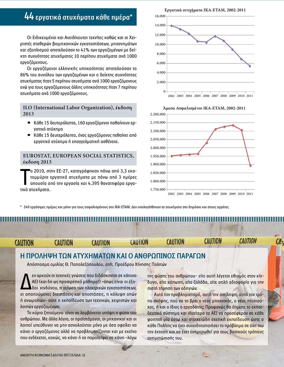 εργαζομένων με δείκτη συχνότητας ατυχήματος 0 περίπου ατυχήματα ανά 000 εργαζόμενους.