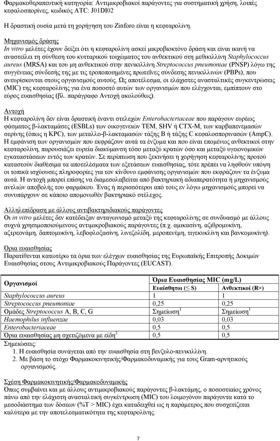 Staphylococcus aureus (MRSA) και του μη ανθεκτικού στην πενικιλλίνη Streptococcus pneumoniae (PNSP) λόγω της συγγένειας σύνδεσής της με τις τροποποιημένες πρωτεΐνες σύνδεσης πενικιλλινών (PBPs), που