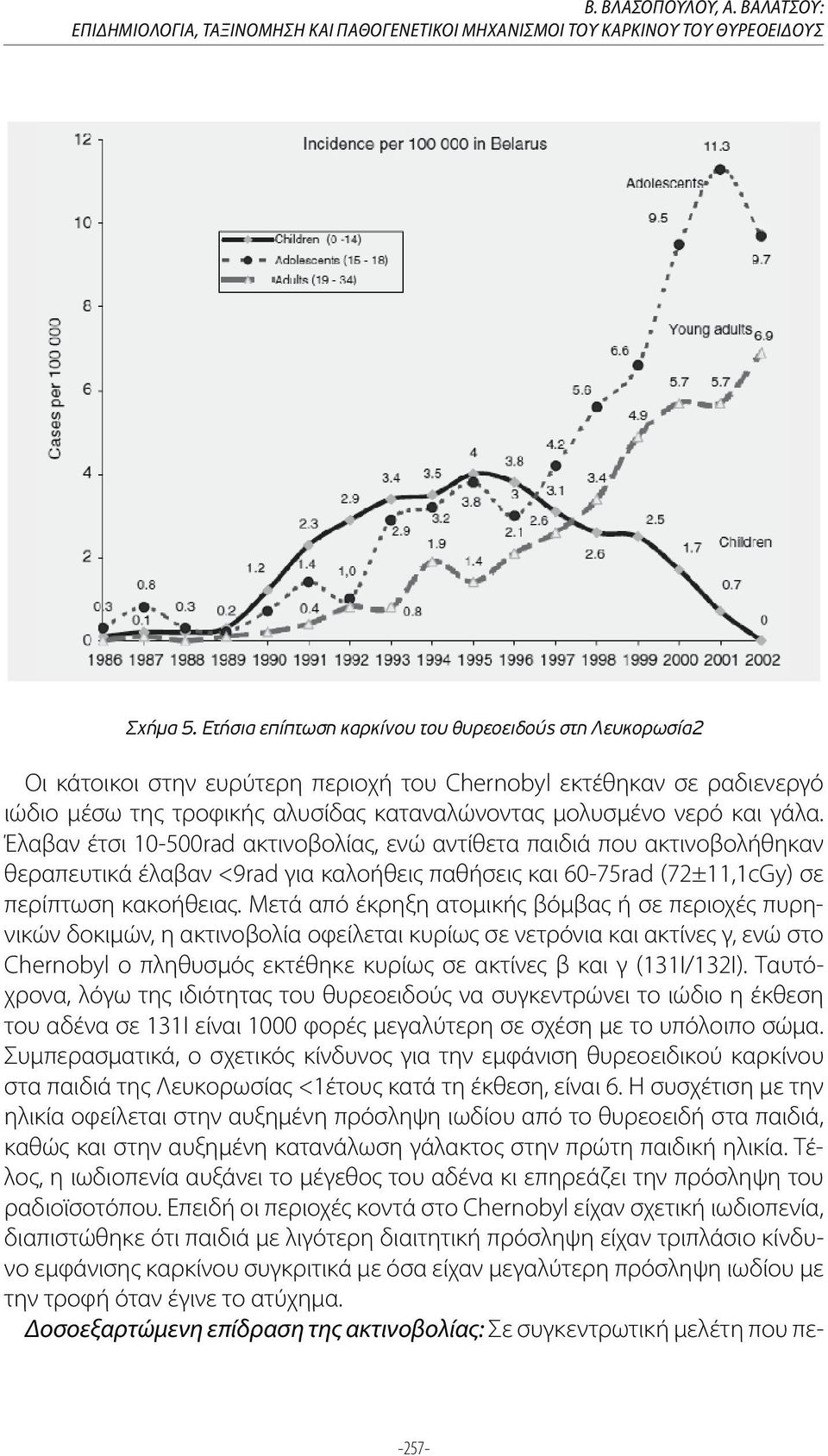 γάλα. Έλαβαν έτσι 10-500rad ακτινοβολίας, ενώ αντίθετα παιδιά που ακτινοβολήθηκαν θεραπευτικά έλαβαν <9rad για καλοήθεις παθήσεις και 60-75rad (72±11,1cGy) σε περίπτωση κακοήθειας.