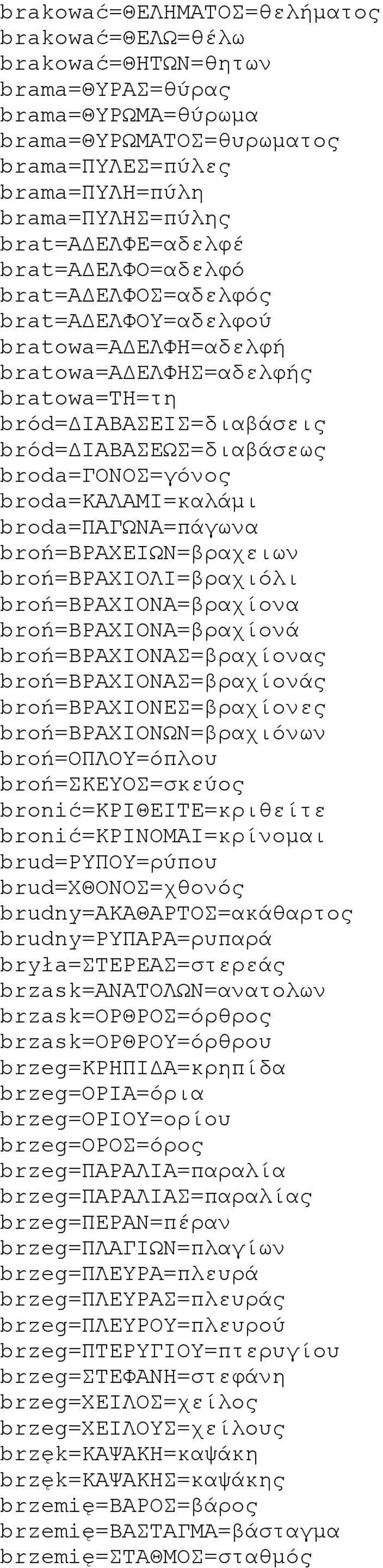 broda=γονοσ=γόνος broda=καλαμι=καλάμι broda=παγωνα=πάγωνα broń=βραχειων=βραχειων broń=βραχιολι=βραχιόλι broń=βραχιονα=βραχίονα broń=βραχιονα=βραχίονά broń=βραχιονασ=βραχίονας broń=βραχιονασ=βραχίονάς