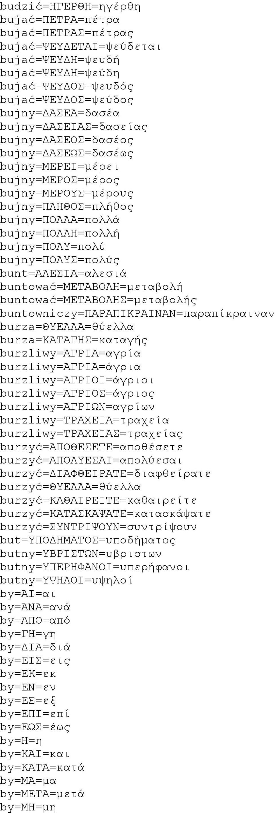bunt=αλεσια=αλεσιά buntować=μεταβολη=μεταβολή buntować=μεταβολησ=μεταβολής buntowniczy=παραπικραιναν=παραπίκραιναν burza=θυελλα=θύελλα burza=καταγησ=καταγής burzliwy=αγρια=αγρία burzliwy=αγρια=άγρια