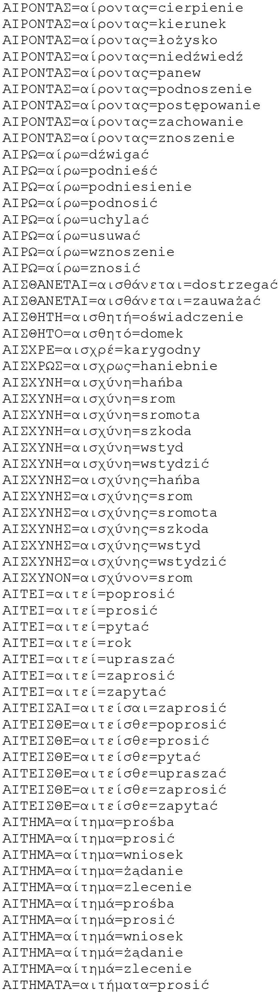 ΑΙΡΩ=αίρω=znosić ΑΙΣΘΑΝΕΤΑΙ=αισθάνεται=dostrzegać ΑΙΣΘΑΝΕΤΑΙ=αισθάνεται=zauważać ΑΙΣΘΗΤΗ=αισθητή=oświadczenie ΑΙΣΘΗΤΟ=αισθητό=domek ΑΙΣΧΡΕ=αισχρέ=karygodny ΑΙΣΧΡΩΣ=αισχρως=haniebnie
