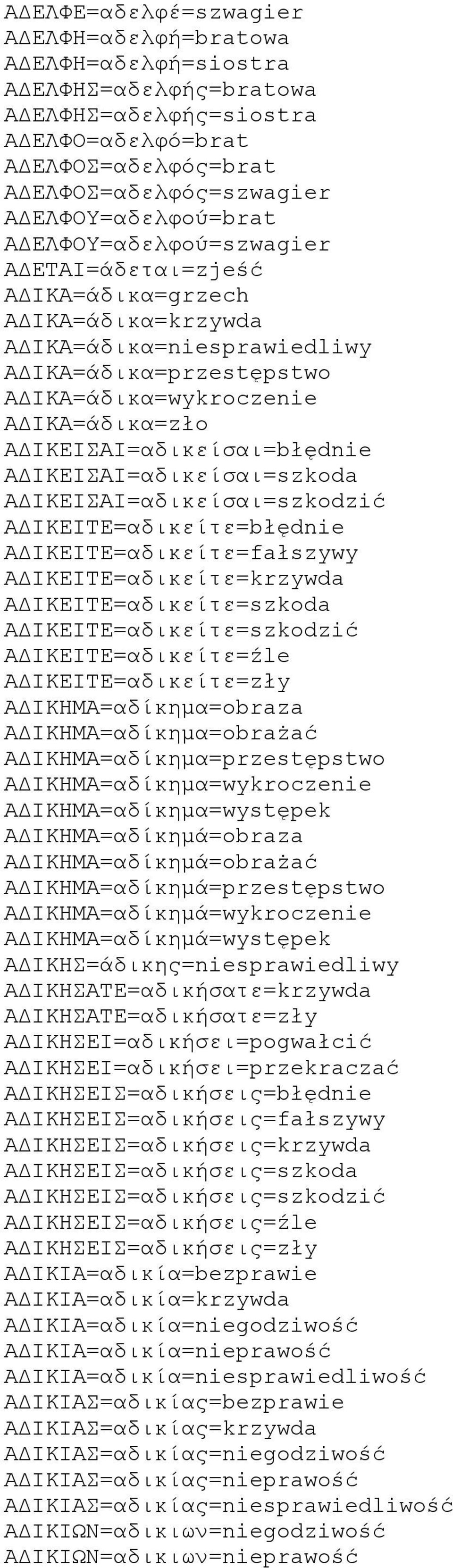 ΑΔΙΚΕΙΣΑΙ=αδικείσαι=błędnie ΑΔΙΚΕΙΣΑΙ=αδικείσαι=szkoda ΑΔΙΚΕΙΣΑΙ=αδικείσαι=szkodzić ΑΔΙΚΕΙΤΕ=αδικείτε=błędnie ΑΔΙΚΕΙΤΕ=αδικείτε=fałszywy ΑΔΙΚΕΙΤΕ=αδικείτε=krzywda ΑΔΙΚΕΙΤΕ=αδικείτε=szkoda