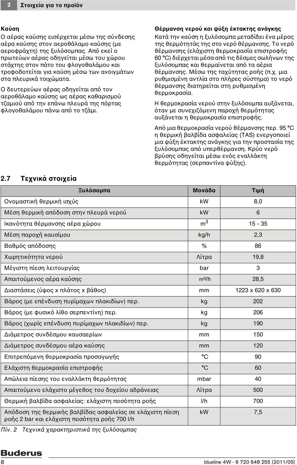 Ο δευτερεύων αέρας οδηγείται από τον αεροθάλαμο καύσης ως αέρας καθαρισμού τζαμιού από την επάνω πλευρά της πόρτας φλογοθαλάμου πάνω από το τζάμι.