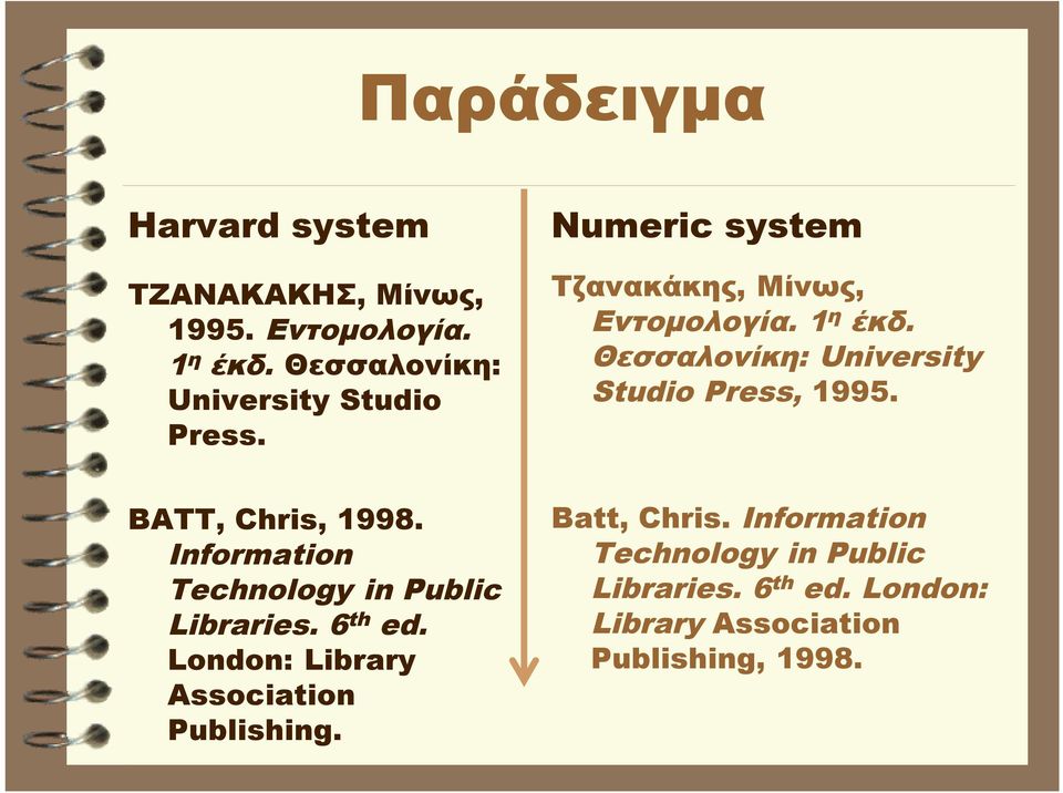 Θεσσαλονίκη: University Studio Press, 1995. BATT, Chris, 1998. Information Technology in Public Libraries.