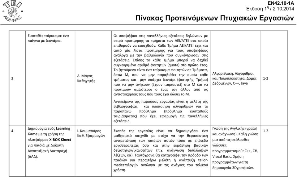 Επίσης το κάθε Τμήμα μπορεί να δεχθεί συγκεκριμένο αριθμό φοιτητών (quota) στο πρώτο έτος.