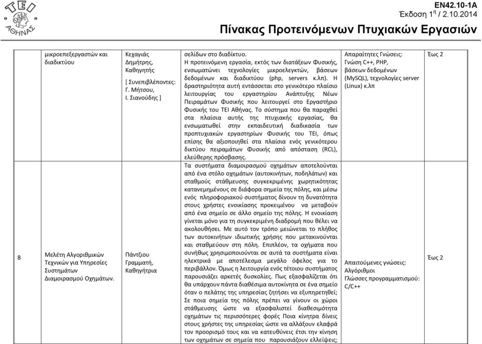 Η δραστηριότητα αυτή εντάσσεται στο γενικότερο πλαίσιο λειτουργίας του εργαστηρίου Ανάπτυξης Νέων Πειραμάτων Φυσικής που λειτουργεί στο Εργαστήριο Φυσικής του ΤΕΙ Αθήνας.