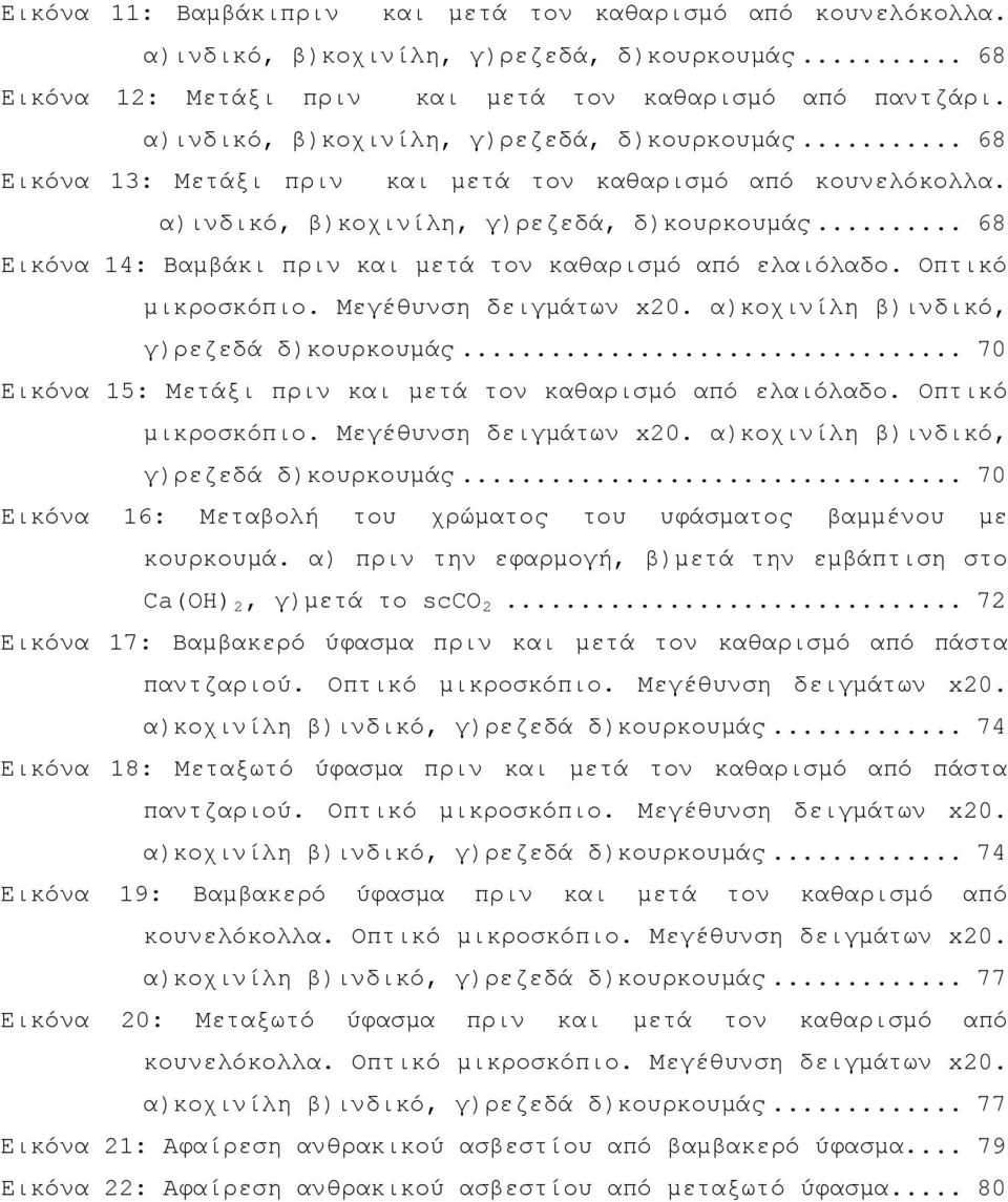 .. 68 Εικόνα 14: Βαμβάκι πριν και μετά τον καθαρισμό από ελαιόλαδο. Οπτικό μικροσκόπιο. Μεγέθυνση δειγμάτων x20. α)κοχινίλη β)ινδικό, γ)ρεζεδά δ)κουρκουμάς.