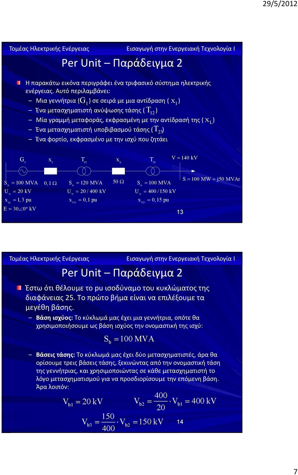 υποβιβασμού τάσης ( T 3 ) Ένα φορτίο, εκφρασμένο με την ισχύ που ζητάει G x T x T L = 40 k N U N x G = 00 MA = 0 k =, 3 pu E = 30 0 k 0,Ω N U N x T = 0 MA = 0 / 400 k = 0, pu 50Ω N U N x = 00 MA =