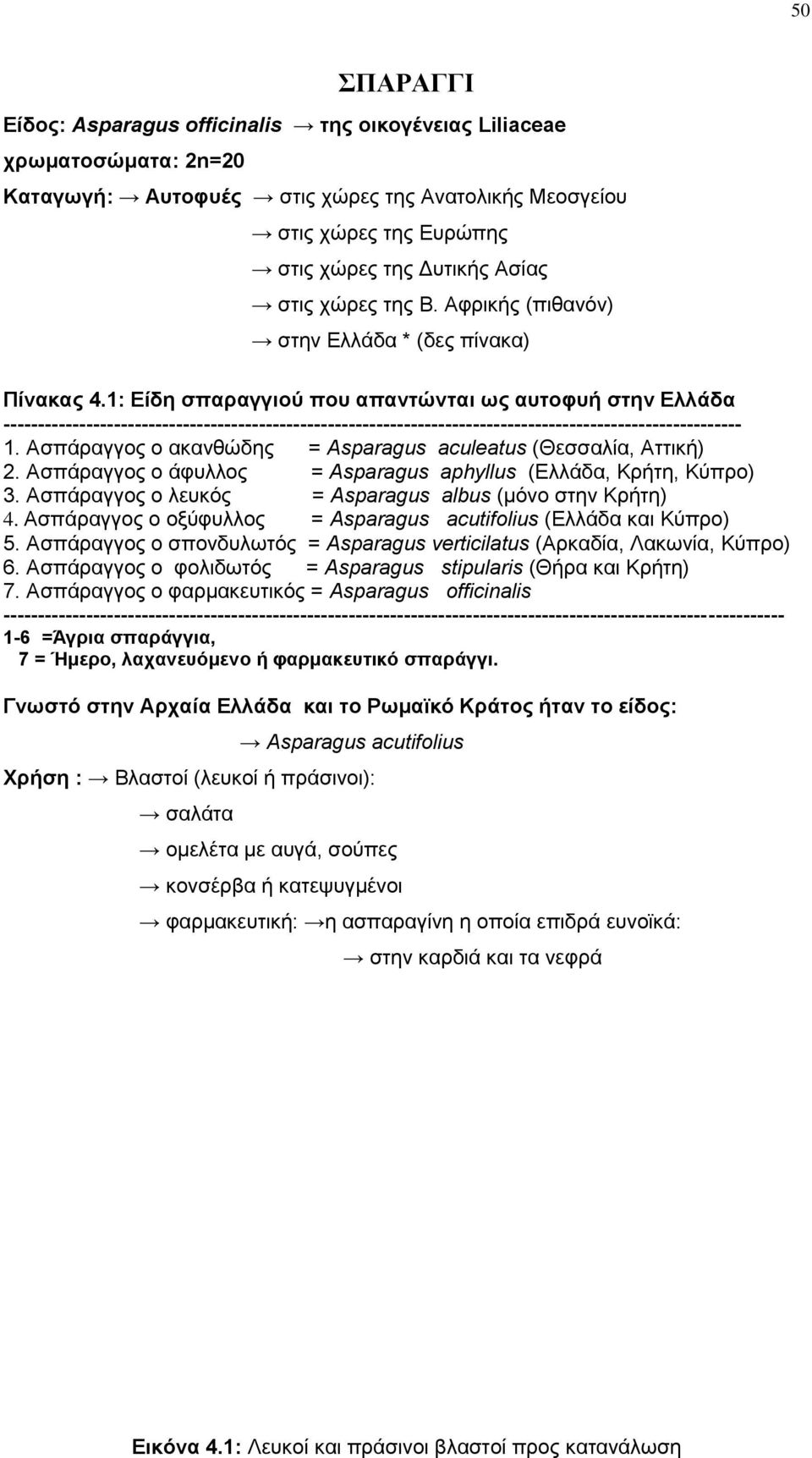 1: Είδη σπαραγγιού που απαντώνται ως αυτοφυή στην Ελλάδα ----------------------------------------------------------------------------------------------------------- 1.