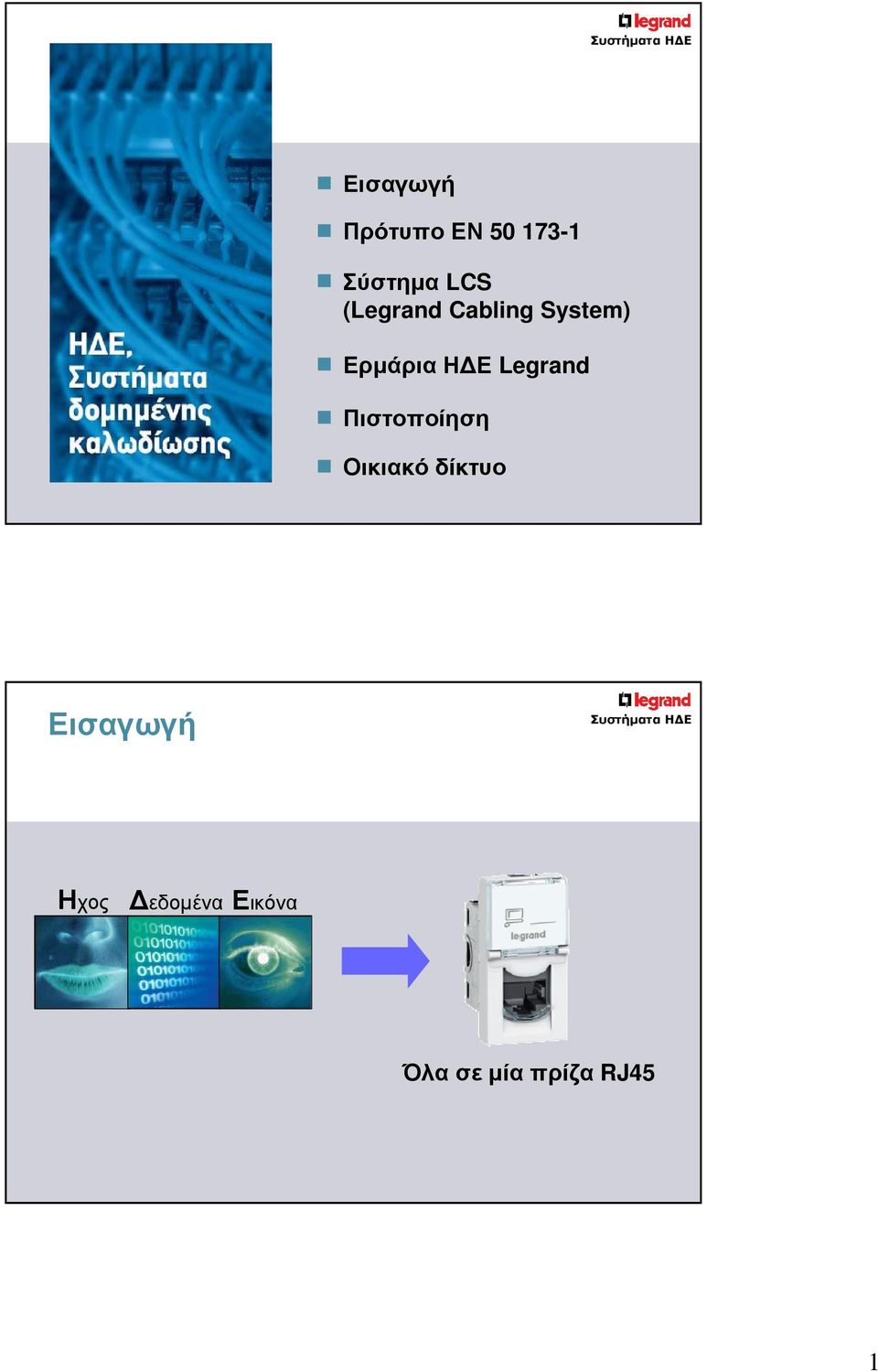 Legrand Πιστοποίηση Οικιακό δίκτυο