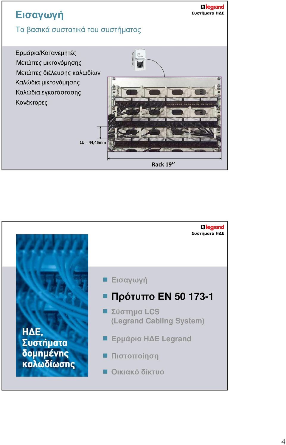 εγκατάστασης Κονέκτορες 1U = 44,45mm Rack 19 Εισαγωγή Πρότυπο ΕΝ 50 173-1